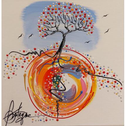 Peinture la femme, la terre  par Fonteyne David | Tableau Figuratif Acrylique